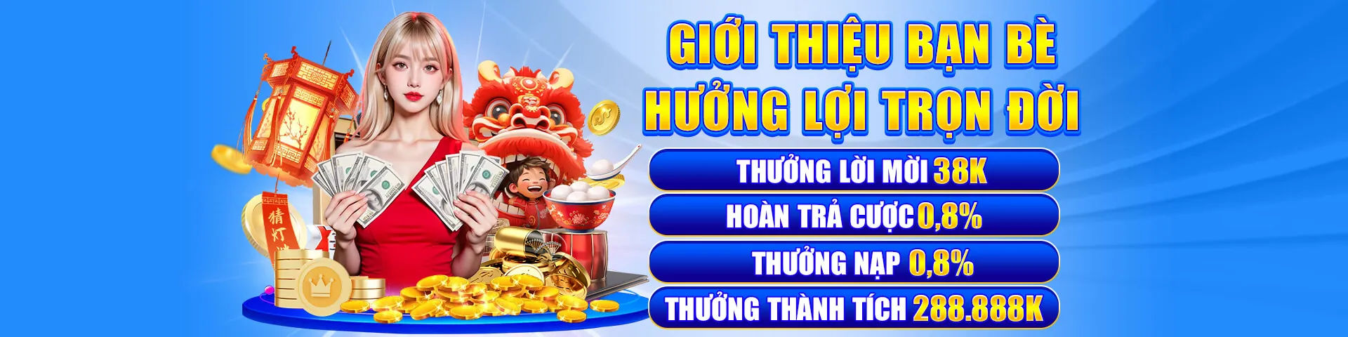 Hình ảnh tổng quan về tin tức và khuyến mãi r365